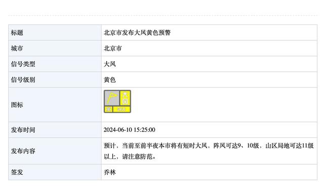 雷竞技官网网站登录截图0